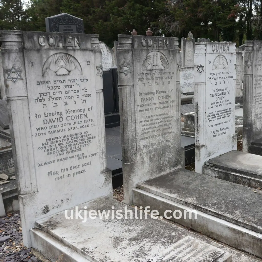 Streatham Jewish Cemetery Rowan Road